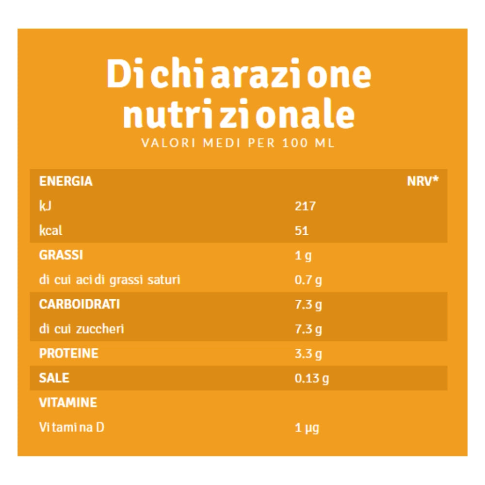 Zymil latte uht con caffe della tanzania 3 bottiglie da 250 ml