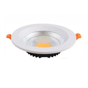 Trade Shop - Pannello Led Cob Incasso Slim Faretto 15 Watt Luce 6500k 3000k 4000k - -bianco Freddo      -