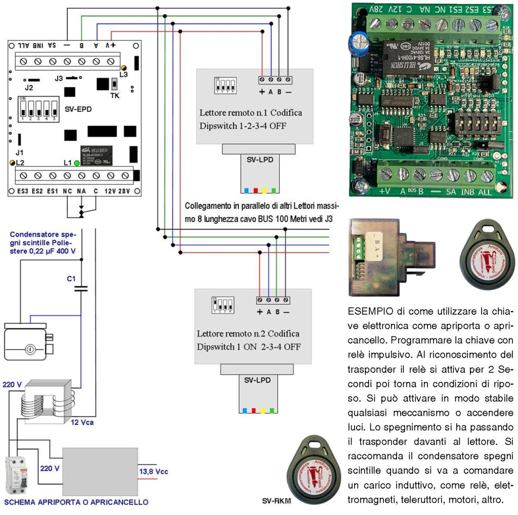 Chiave TAG di Prossimità 3 Lettori su Modulo LAN Universale 501/503 RJ45 Sei Chiavi TAG Trasponder Alimentazione 12/24 Vac Relè Scambio 2A 24 V Funzione Impulsiva o Stabile Segnale di Stato 4 Led GRVB
