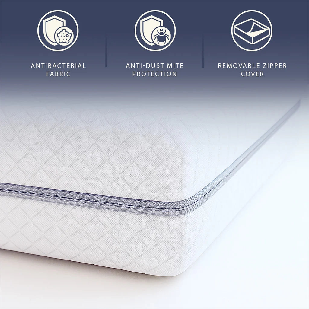Topper 160x190 in Memory Foam a 9 Zone Differenziate | Alto 5 cm | Rivestimento Sfoderabile in Tessuto Pure Anallergico | Made in Italy