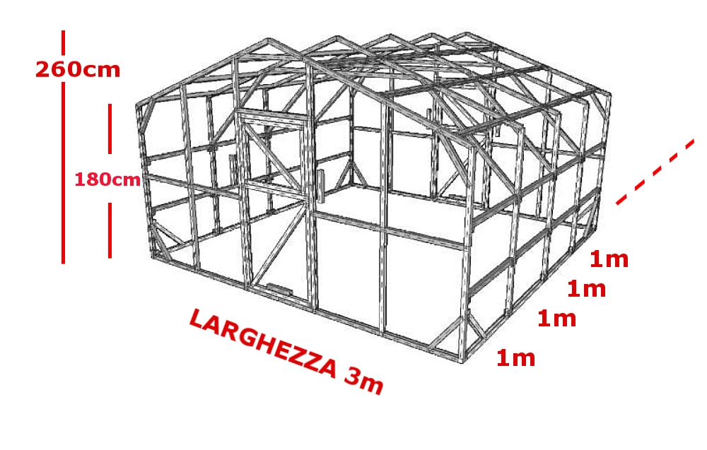 Serra Oasi PLUS 4x6m con copertura policarbonato alveolare 6mm