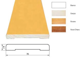 COPRIFILO LISCIO IN ABETE GIUNTATO- - mm.10x70x2250, grezzo - 10 pezzi PIRCHER