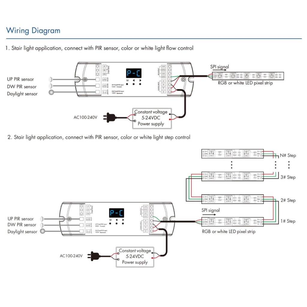 Controller Dimmer SPI Con Push Pulsante, Tuya WIFI, RF 2.4G, Sensore PIR, 5-24V 10A, 960 Pixel, Per Striscia Led Running