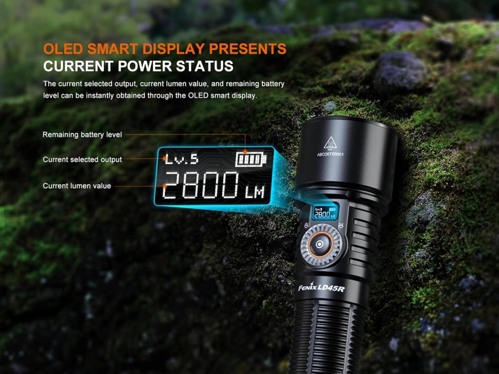 Torcia led FENIX LD45R 2800 lumen 480 metri