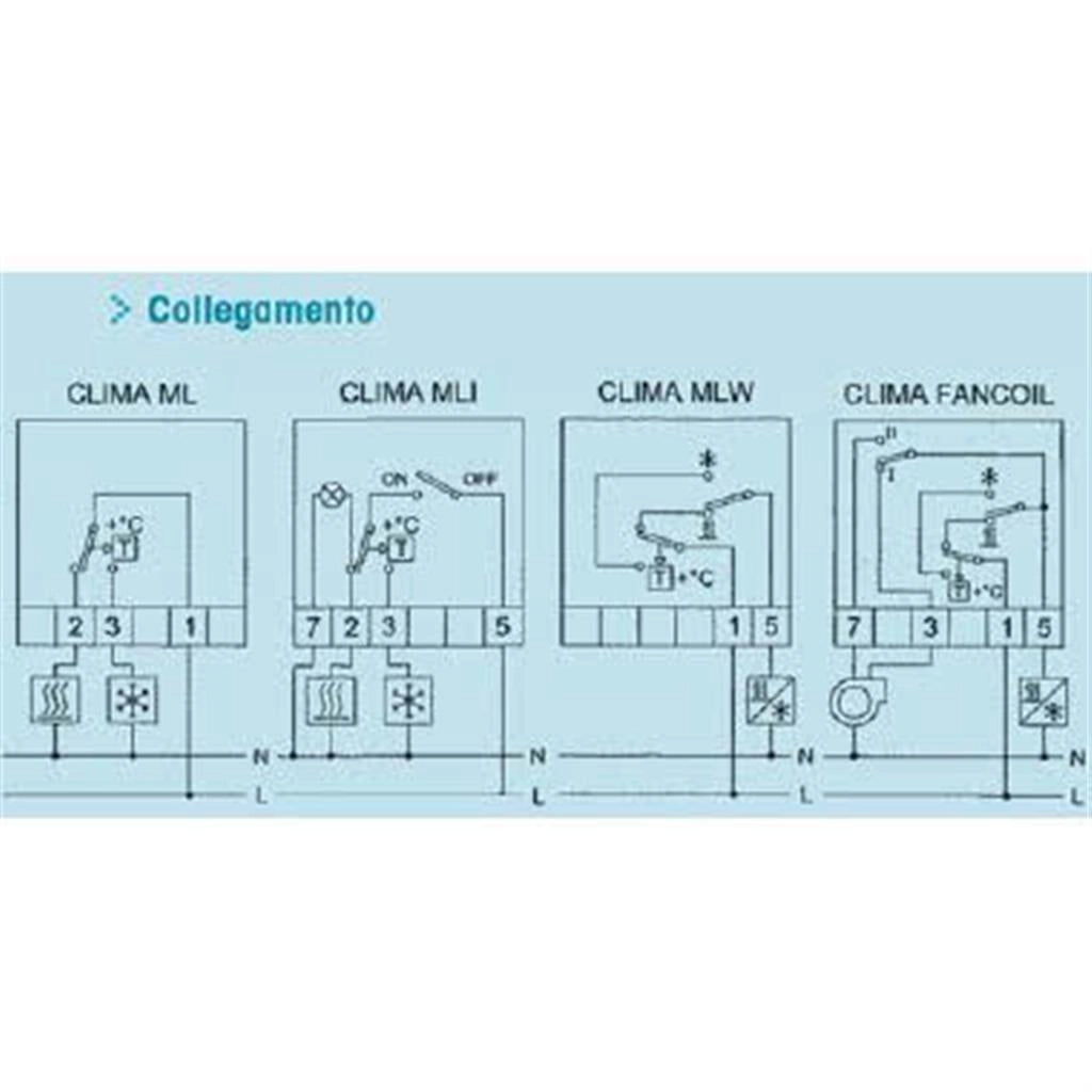 TERMOSTATO ELETTROMECCANICO DA PARETE CLIMA ML