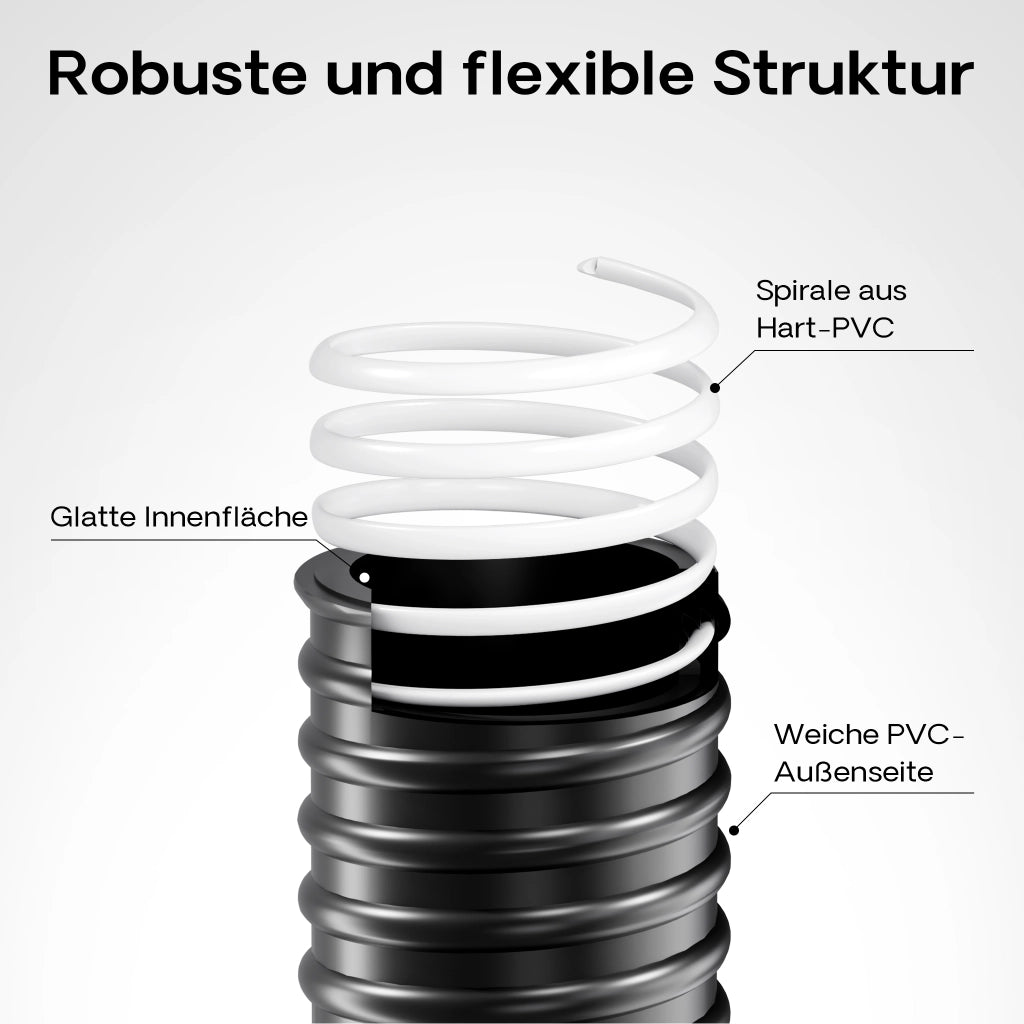 Tubo spiralato per pompe nero 25 m Ø 50 mm (2″) con spirale rinforzata in PVC anti-attorcigliamento