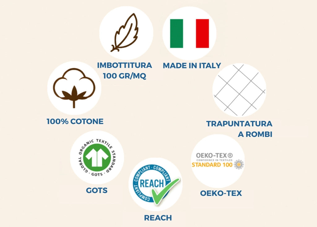 Trapuntino Piumino Estivo Primaverile 100gr/mq Leggero Disegno Soffione - Singolo - Verde