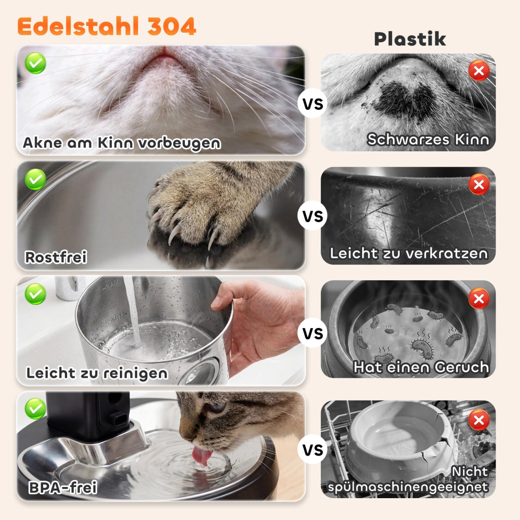 Fontana per Gatti 4L Senza Fili Acciaio Inox con Sensore Movimento 6 Filtri LED ¨C Xylo ¨C Argento
