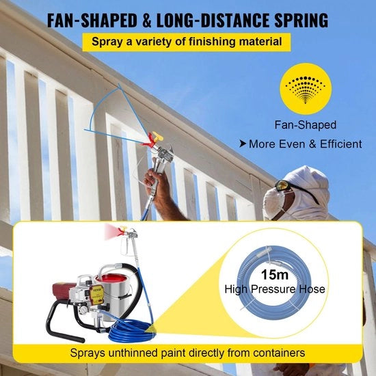 Verfspuit elettrica da 1800w