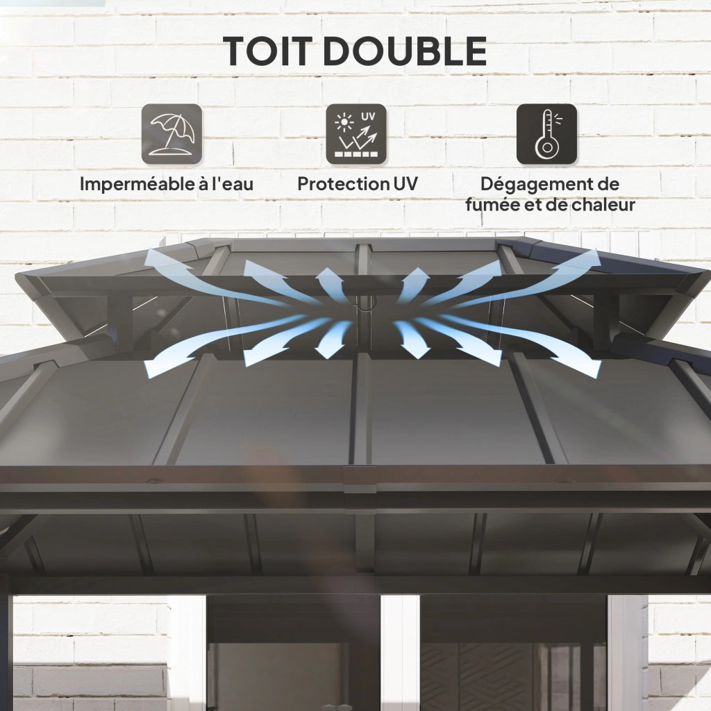 Tettoia Barbecue ¨C Minimal ¨C Nero 244x184x258 cm