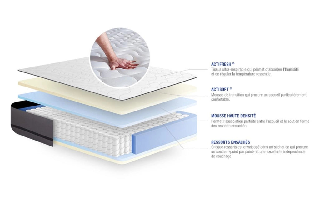 Materasso Actiflex night 120x200cm - Spessore : 20cm - Molle insacchettate - Molto rigido