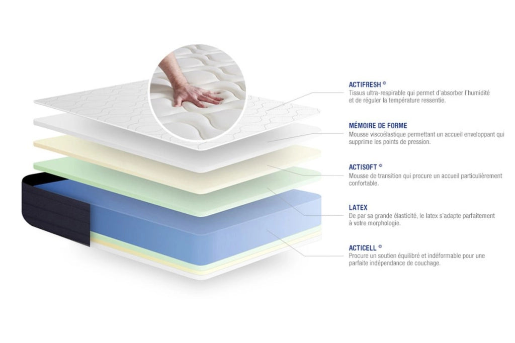 Materasso matrimoniale Actilatex sleep 180x220cm - Spessore : 22cm - Lattice e memory foam - Bilanciato