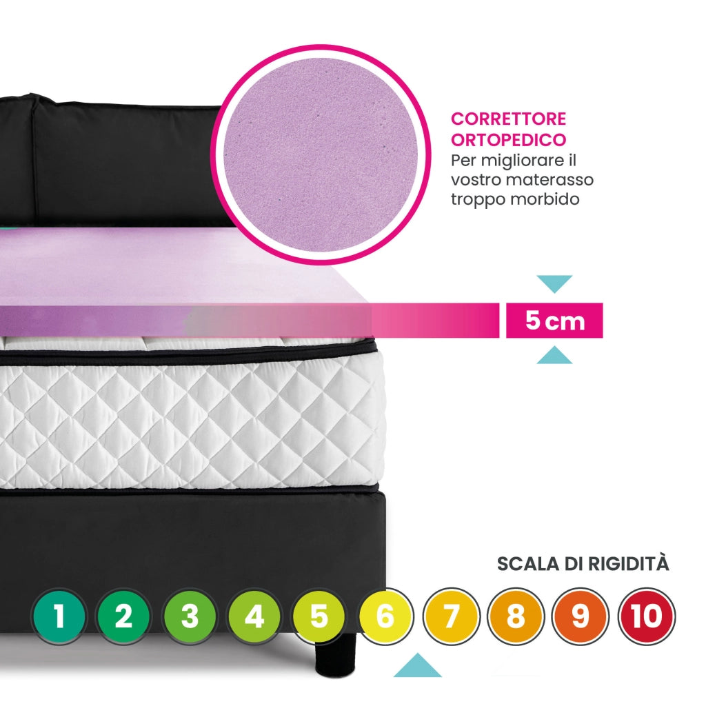 Topper francese semi rigido ORTOPEDICO, correttore materasso Alto 5.5 cm con tessuto anallergico sfoderabile e lavabile - GRAVITY misura 140x200 Cm