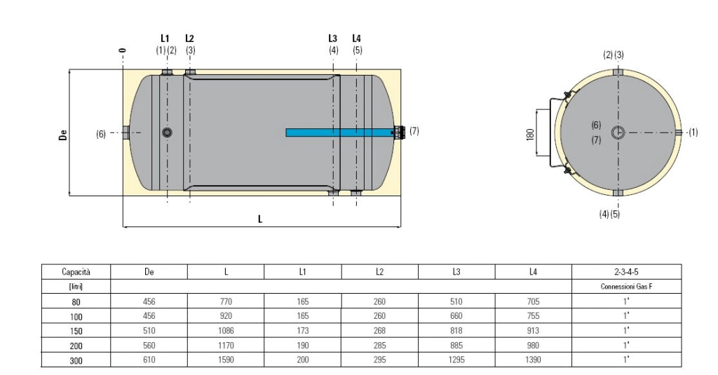 BOLLITORE INTERKA WB POLYWARM SCAMBIATORE A INTERCAPEDINE LT 80
