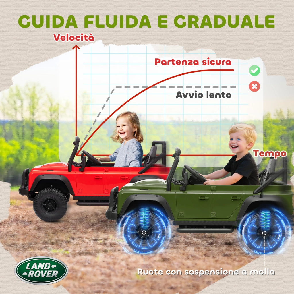 Macchina Bambini Verde 12V LED Telecomando Sospensioni ¨C Minimal ¨C Verde