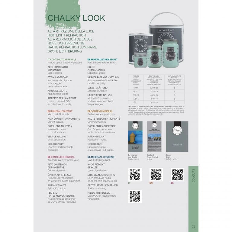 Fleur chalky colore opaco effetto gesso 750 ml f54 the green queen