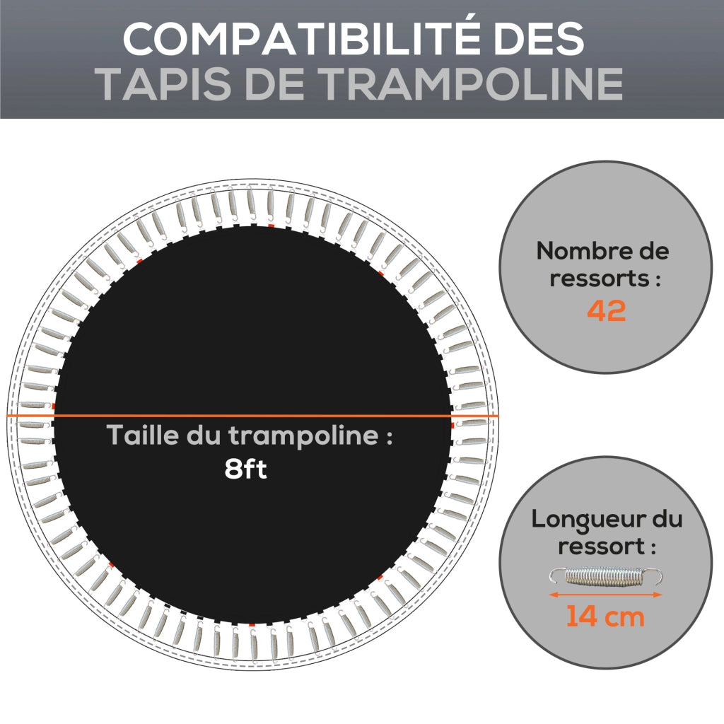 Tappeto Elastico di Ricambio ¨C Xylo ¨C ? 2,4 m, Molle 14 cm