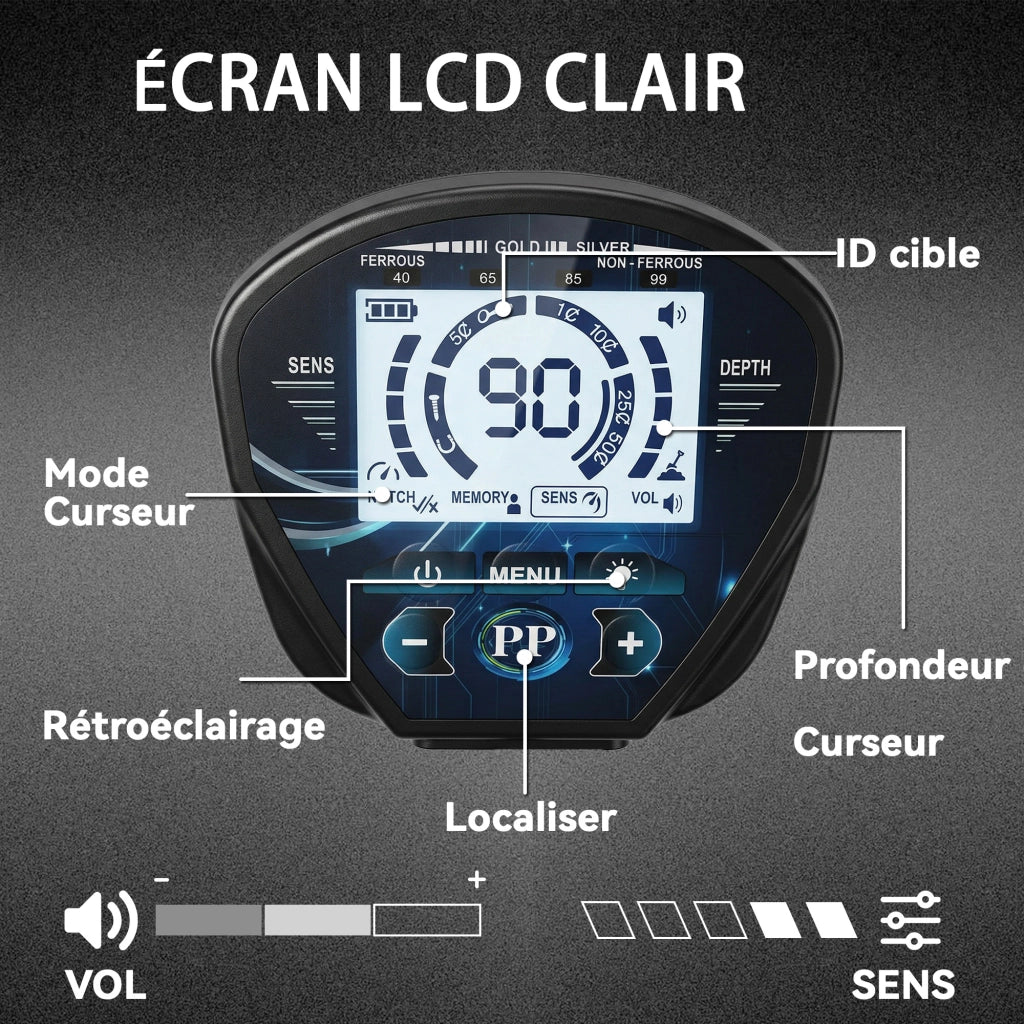 Rilevatore Metalli ¨C Minimal ¨C Impermeabile IP68 con Bobina e LCD