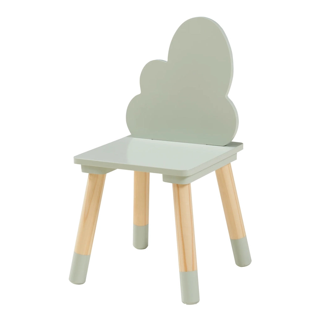 Set tavolo e 2 sedie per bambini verde menta 03_0009448