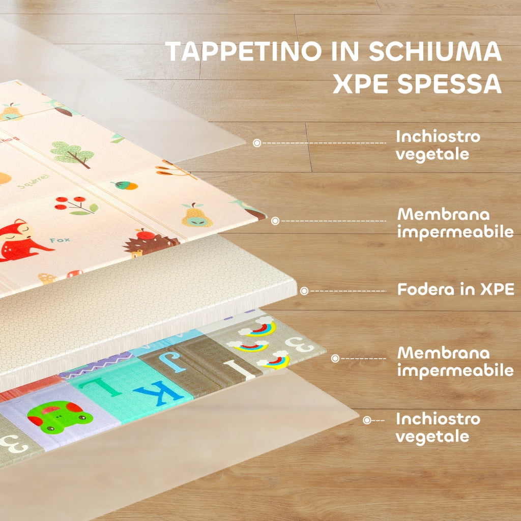 Tappeto Gioco Bambini 0-3 Anni ¨C Xylo ¨C XPE Impermeabile Numeri Lettere 180x150x1cm Multicolore