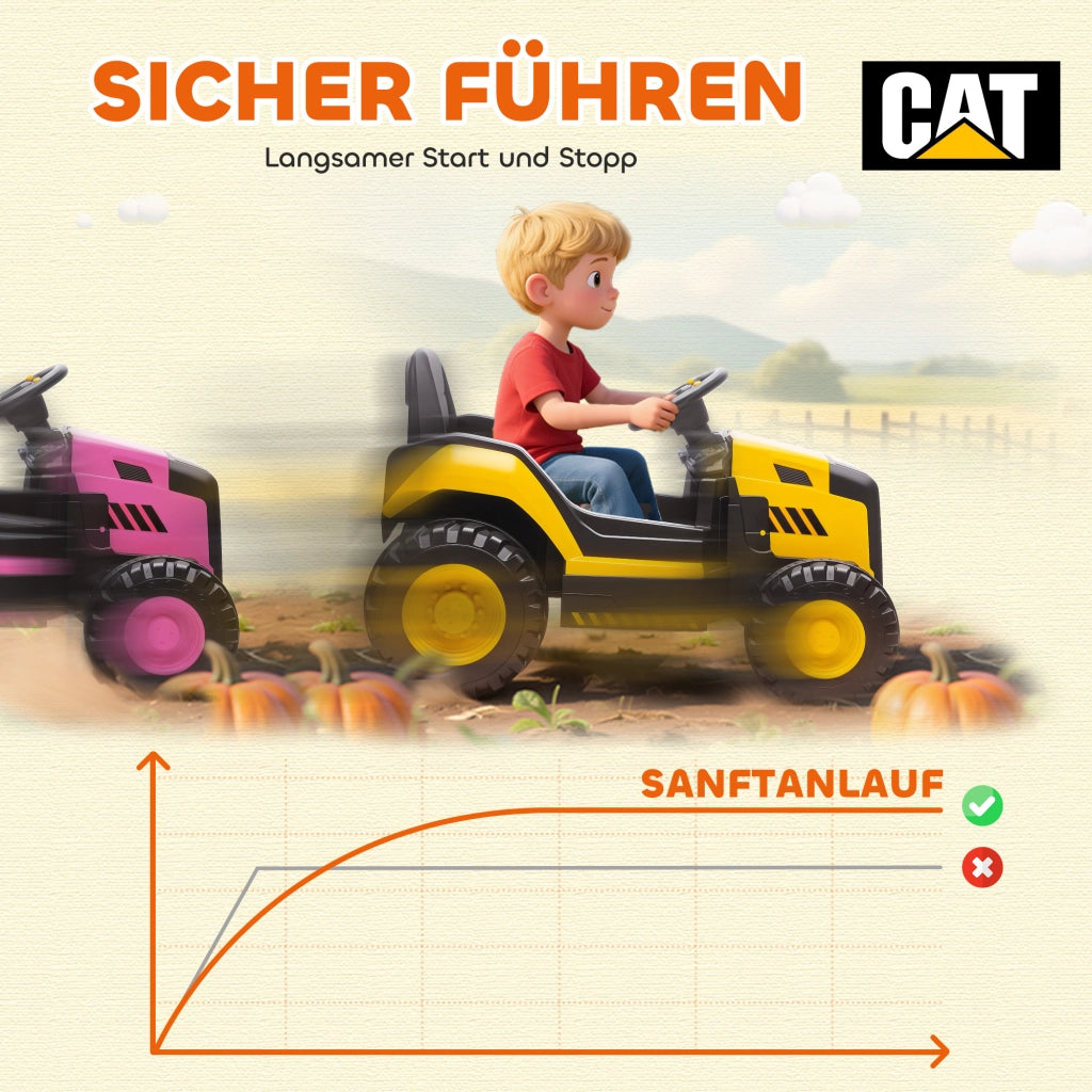 Auto Bimbi Telecomando ¨C Zephmum ¨C Giallo 3-6 Anni
