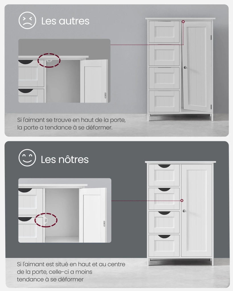 Mobiletto da bagno indipendente 55 x 30 x 81 cm mobile contenitore con 4 cassetti anta singola ripiano regolabile per soggiorno cucina e corridoio bianco 12_0006497