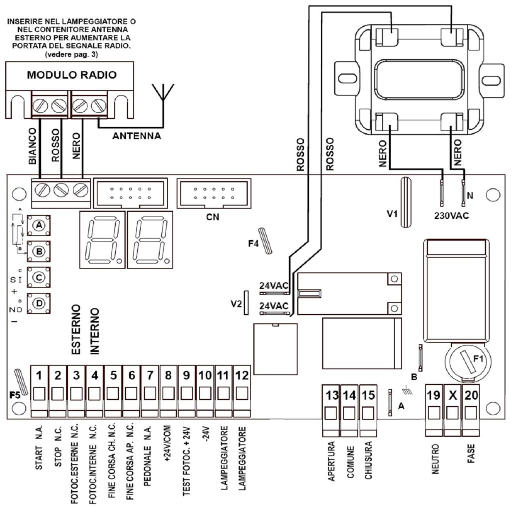 Centrale Cancello Scorrevole Universale Per Motore 230 V 2 Radiocomandi 99 Codici Stealth Funzioni Programmabili Display Forza Lavoro Rallentamenti Rileva Ostacolo Apertura Condominiale Pedonale IP55