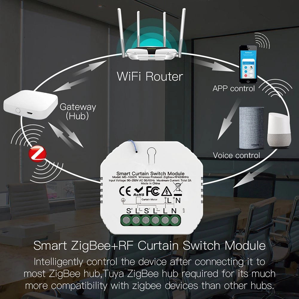 Modulo Tapparelle ZigBee 3.0 + RF 433MHz, TUYA, Smart Life, 2A, AC 90-250V, 50/60HZ, 500W, 52X47X18mm, IP20, SHZ108ZR