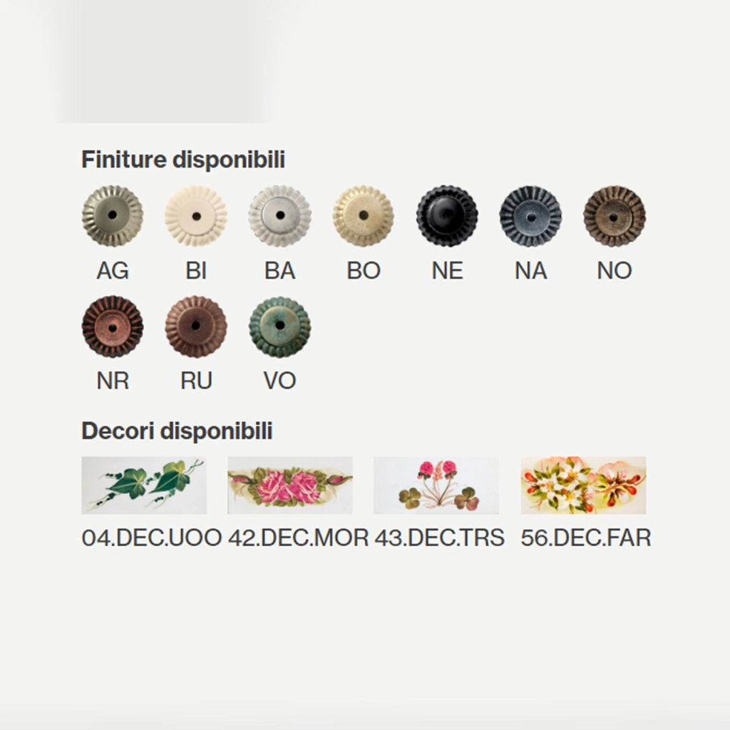 Applique Esterno Classica Latina Metallo Ceramica Nero Sfumato Rame 1 Luce E27
