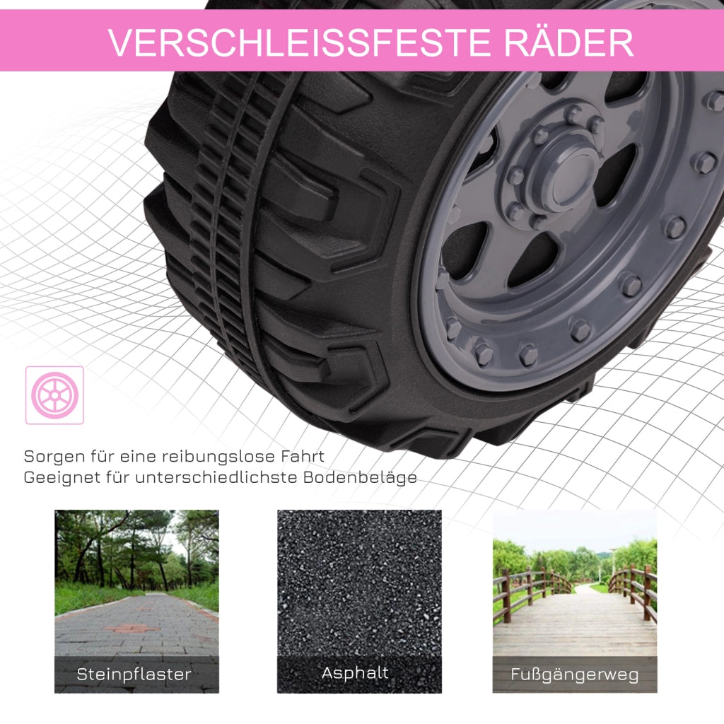Quad Elettrico per Bambini ¨C Minimal ¨C Rosa