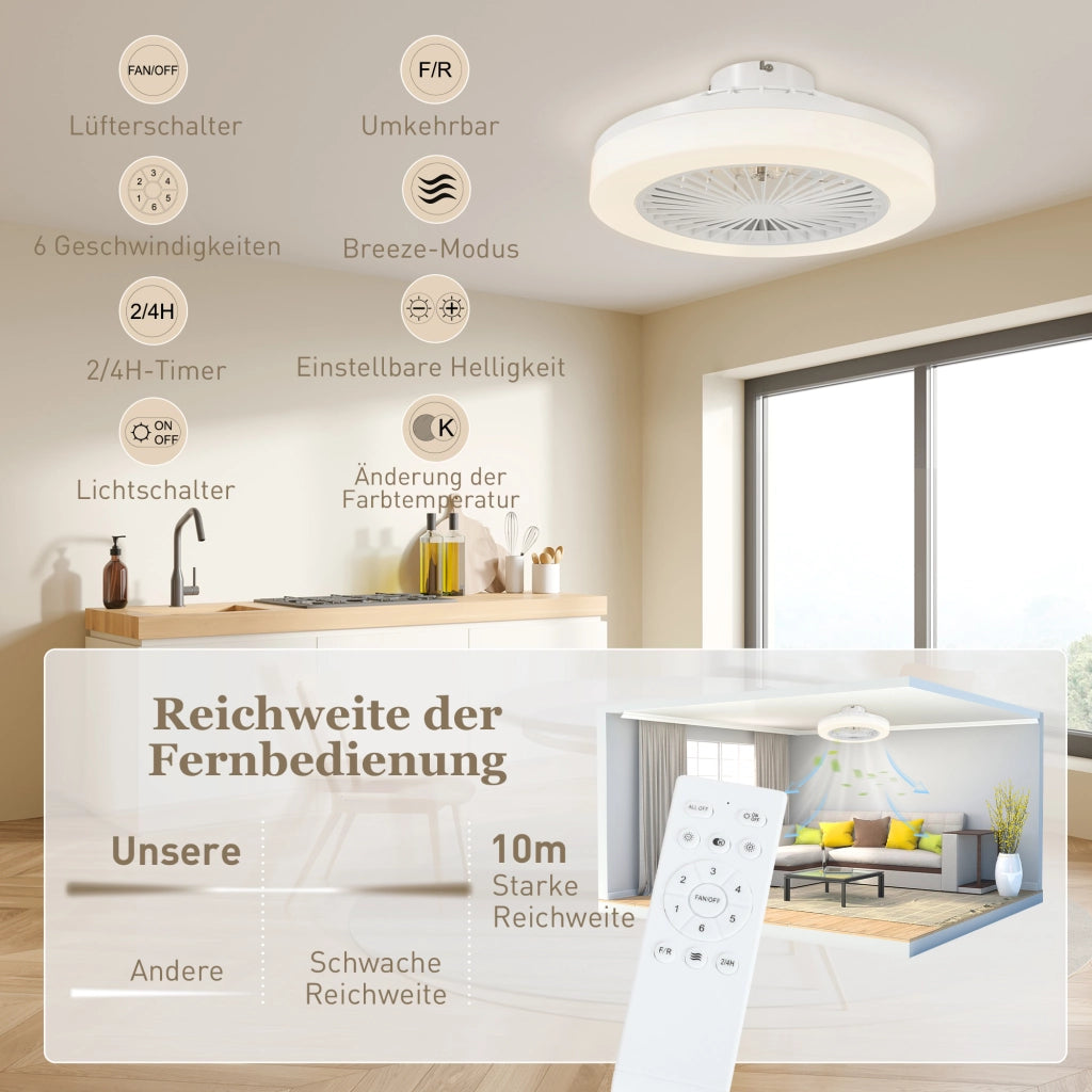 Ventilatore da soffitto con luce LED ¨C Xylo ¨C 6 velocit¨¤, telecomando, bianco