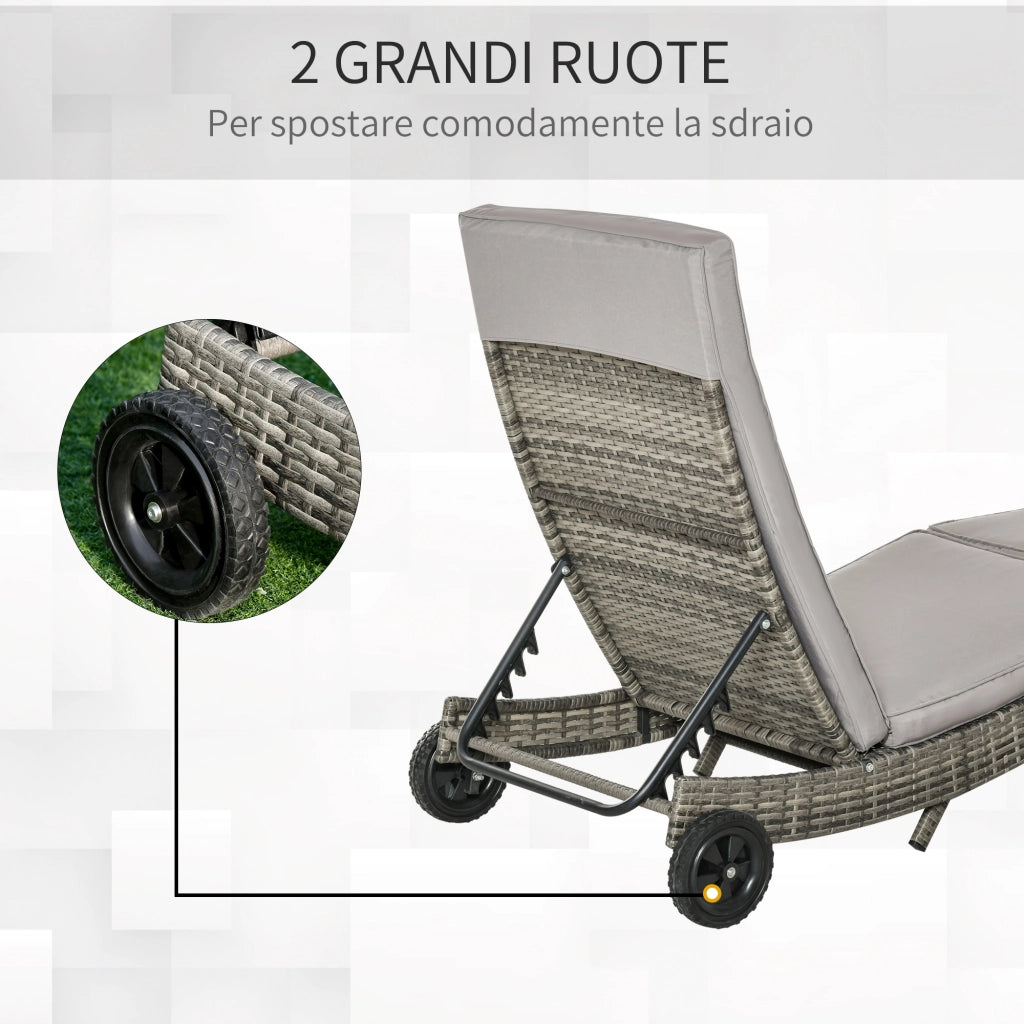 Sdraio da Giardino ¨C Minimal ¨C Grigio, Rattan PE, 207x70x70cm