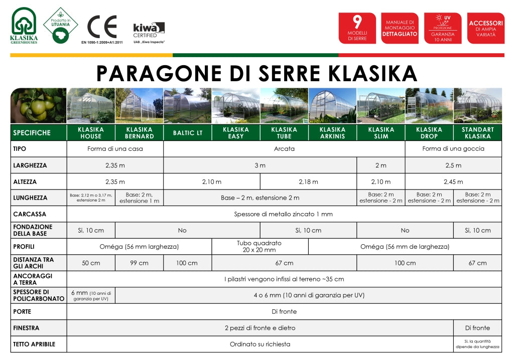Serra da giardino KLASIKA BALTIC LT 3 x 12 m (36 m²), 4 mm con rivestimento in policarbonato