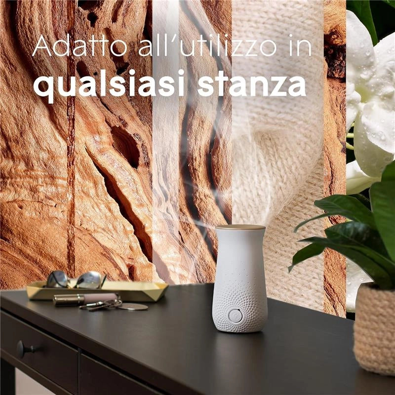GLADE SENSE & SPRAY AUTOMATIC BASE + RICARICA 18 ML SENSUAL SANDALWOOD & JASMINE