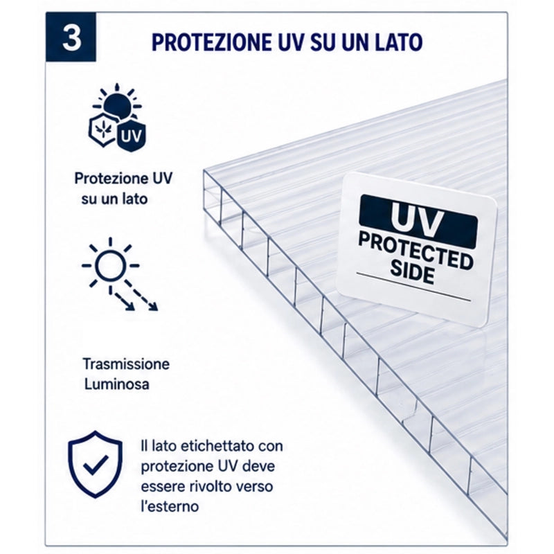 EZOOZA Policarbonato Alveolare 6 mm 200x98 cm Trasparente 3 Pezzi
