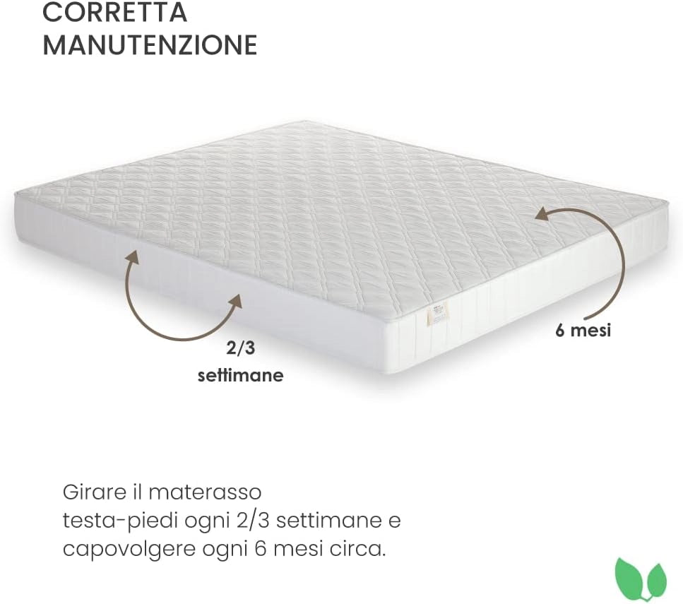 Materasso matrimonale memory 160x190 alto 20 cm antiacaro e antibatterico Farmarelax