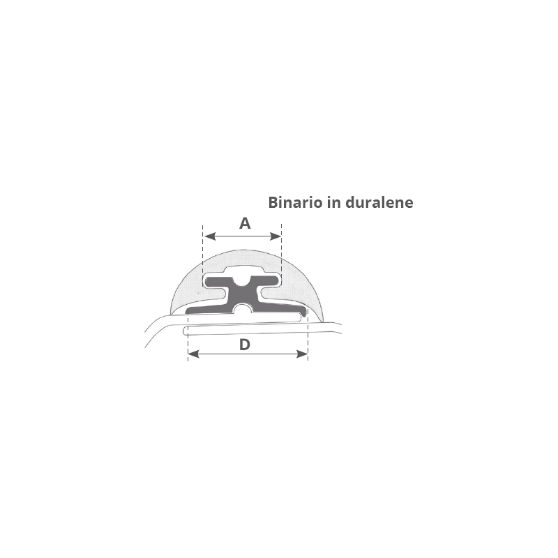 CANALINA RADIAL MM.80 MT 2