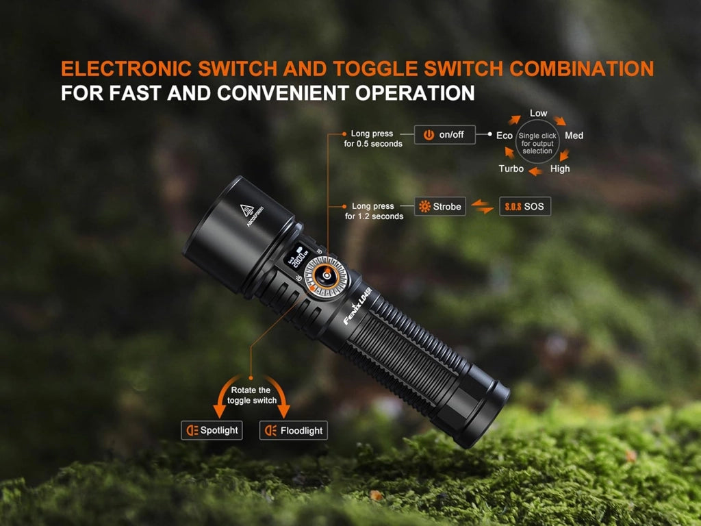 Torcia led FENIX LD45R 2800 lumen 480 metri