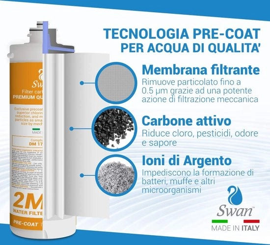 Filtro a baionetta 2MF AG antibatterico - Compatibile con Everpure - 1 pezzo - Bianco - Plastica