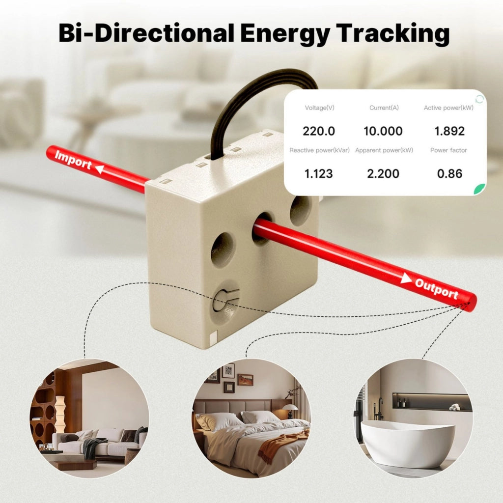 Misuratore Energia WiFi Trifase 63A, Modulo Monitoraggio Consumi Bidirezionale, CT Power Metering Integrato, App Tuya Smart Life
