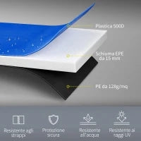 Copertura Tappeto Elastico Ø366x30 cm Pieghevole e Portatile, in Plastica, PE e Schiuma, Multicolore