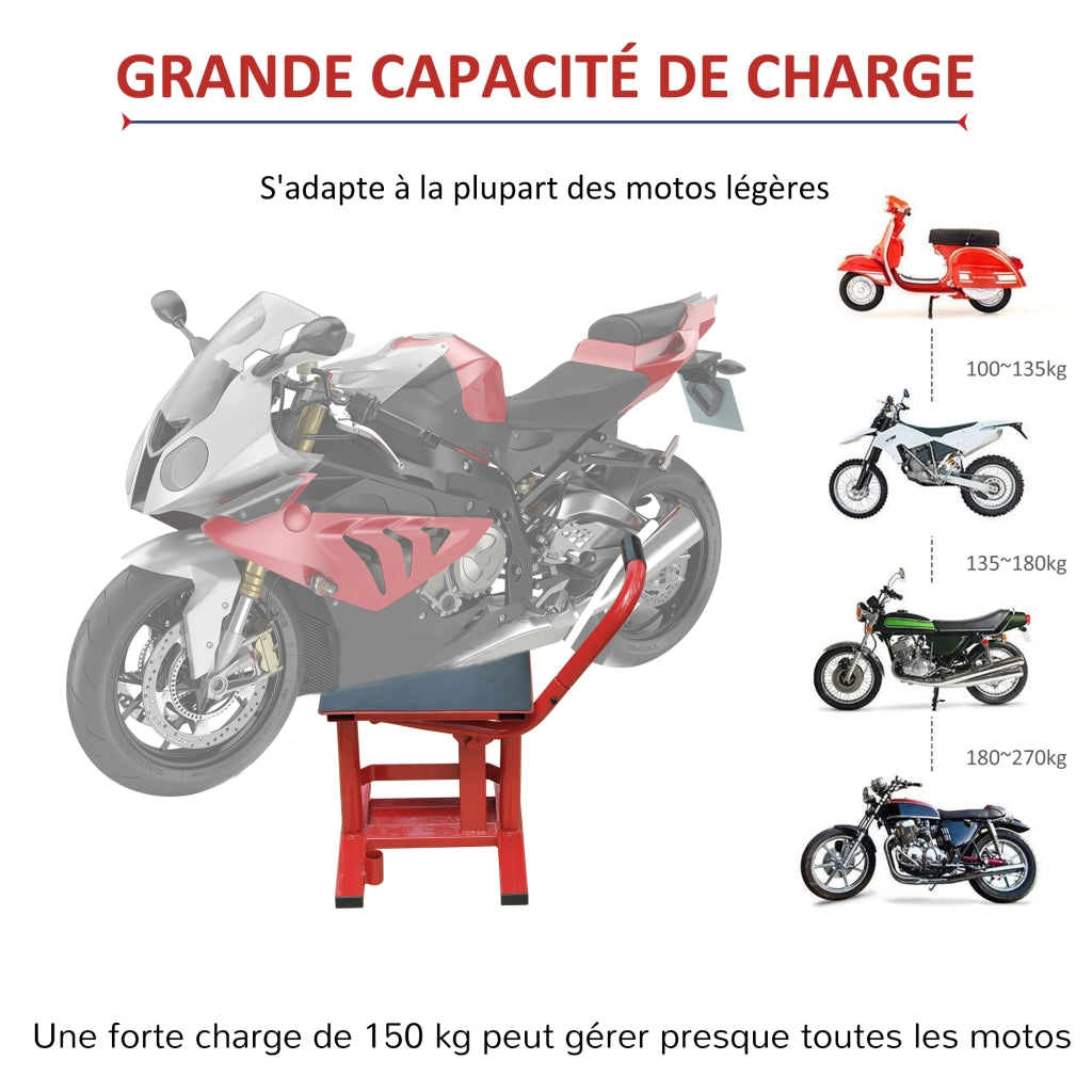 Cavalletto per Moto ¨C Minimal ¨C Rosso e Nero