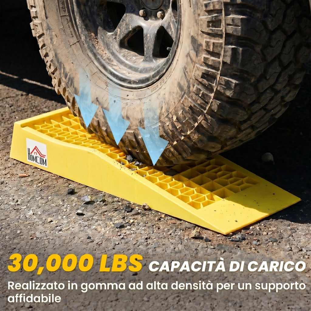 Rampa di Carico in Plastica ¨C zephmum ¨C 3 Tonnellate Giallo