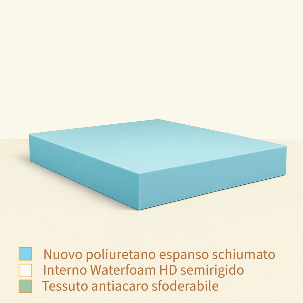 Materasso ortopedico semi rigido Singolo 80x190 in Water Foam, Materasso AMERICANO ALTO 30 CM. Materasso di base robusta con Rivestimento anallergico sfoderabile. Materasso Made in Italy 100%