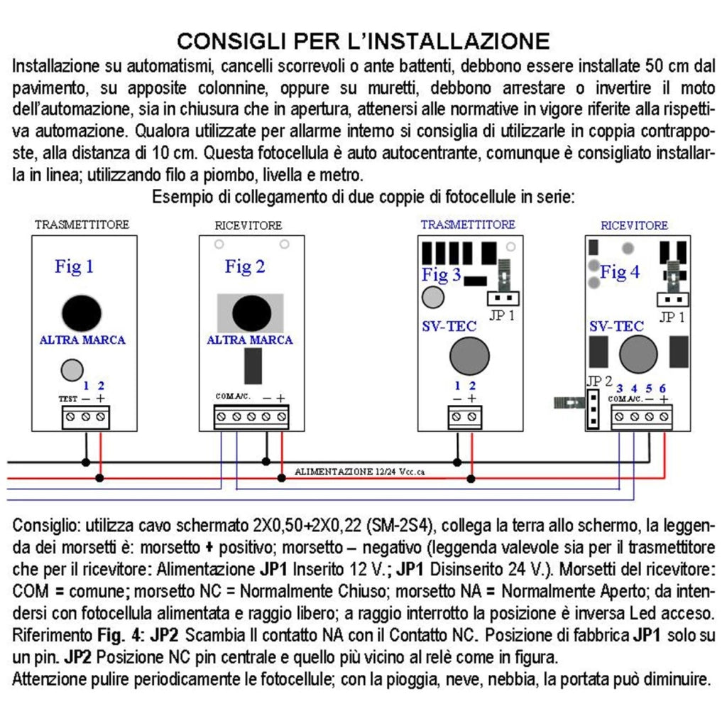 Fotocellule Controllo Sicurezza Cancello Elettrico Automatico Portata 15 Metri Lineari Un TX e Un RX Montaggio a Parete o Palina Controllare Dimensioni in Foto Alimentazione 12/24 Vac Scarichi Manuale