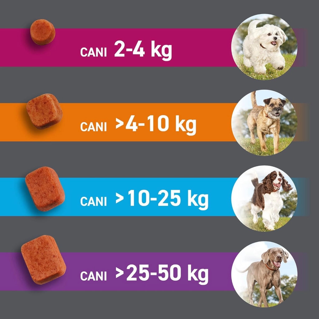 Frontpro Compresse Masticabili per Cani 24 kg Confezione 3 Compresse