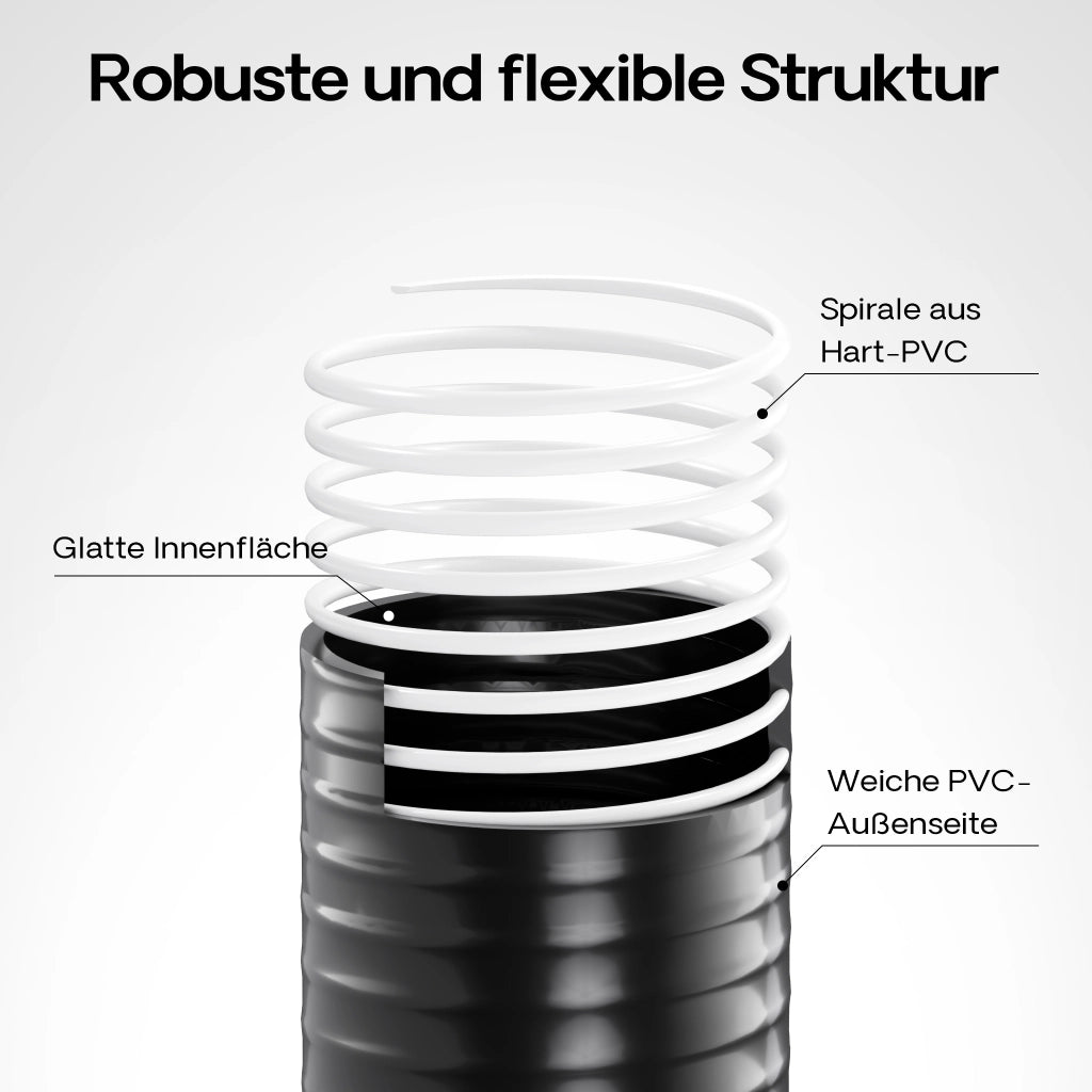 Tubo Luisiana OM/I 25m Tubo spiralato per aspirazione in PVC D32mm 320g/m per pompe laghetti