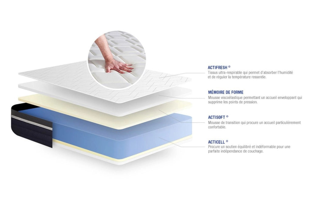 Materasso matrimoniale Actimemo confort 160x195cm - Spessore : 26cm - Memory foam - Moderatamente rigido