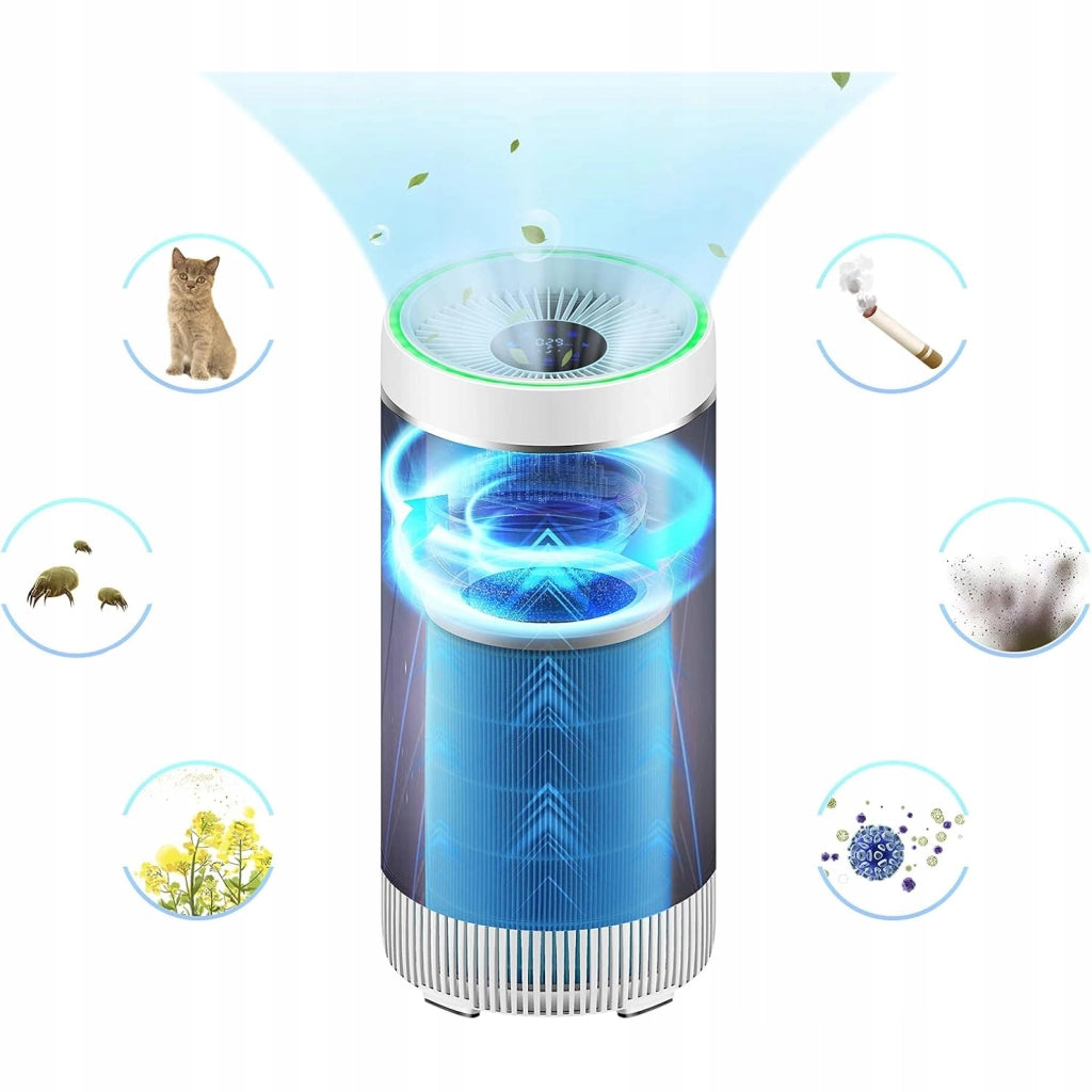 Filtro HEPA H13 di Ricambio – Compatibile con Xiaomi Mi Air Purifier 1/2/2S/3/Pro | Rimozione PM2.5, Polvere, Allergeni