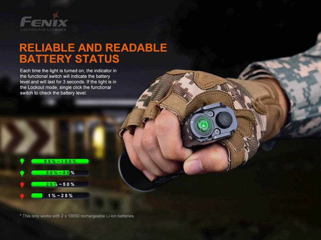 Torcia LED FENIX TK35 V2.0 5000 lumen 400 metri